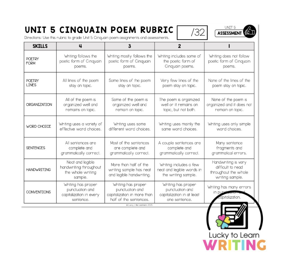 Rubric for grading Cinquain poems in second grade, evaluating poetry form, lines, organization, word choice, sentences, handwriting, and conventions, with a scale from 1 to 4. Great for assessing student poetry in 2nd-grade classrooms.